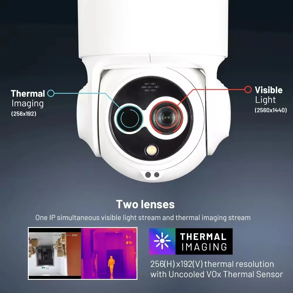 JIND CCTV كاميرا مراقبة حرارية PTZ 20X التكبير غير المبرد VOx ميكروبولومتر الحرارية والبصرية ثنائية الطيف IP كاميرا شبكة مراقبة #5