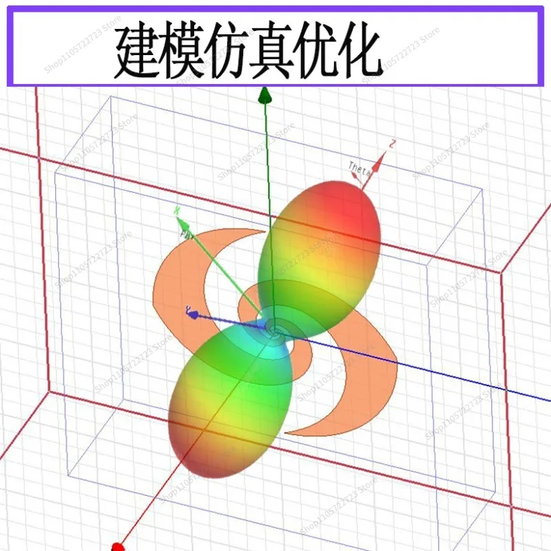 For Super Antenna RFID 0.3-10 G Ultra-wideband Circular Polarization , Isometric Helical Antenna Left and Right Rotation Circle