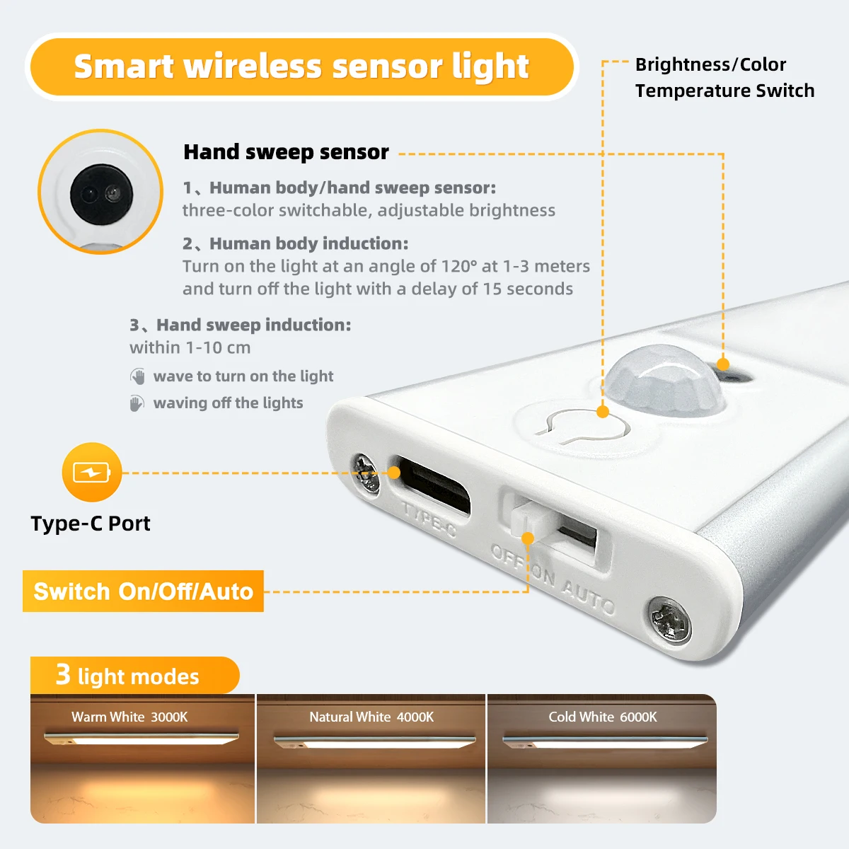 1PC 40CM Hand/Body Sweeping Motion Sensor Cabinet Induction Light, Three Colors Modes, Adjustable Brightness,USB Charge for Room