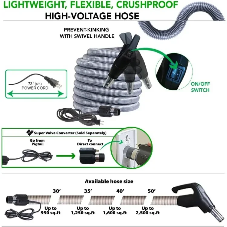 Central Vacuum Deluxe Accessory Kit, with 35ft Dual Voltage Hose with Pigtail, On-Off 3 Way Switch at The Handle, 6 Adjustable