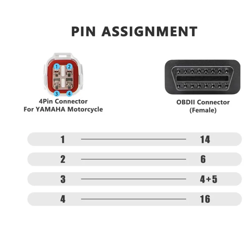 4pin/3pin To OBD2 Fault Code Scanner Motorcycle Diagnosis Cable for Yamaha X-MAX N MT-125 Locomotive Conector Adapter for Yamaha