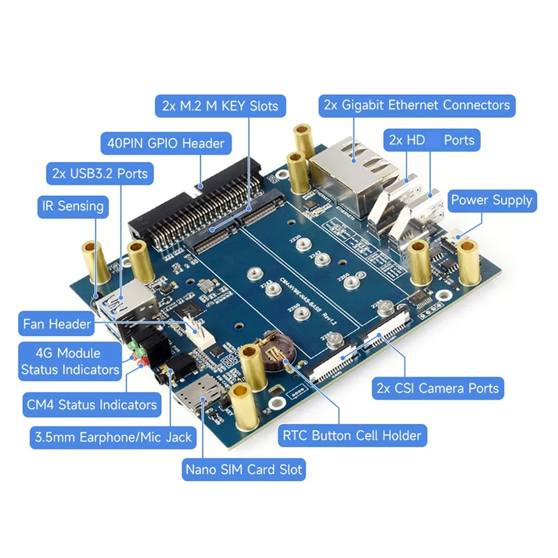 لـ Raspberry Pi CM4 NAS كمبيوتر صغير متعدد الوظائف ثنائي القناة فتحات NVME تدعم بطاقة Nano-Slm/4G سهلة الاستخدام-ABI #4