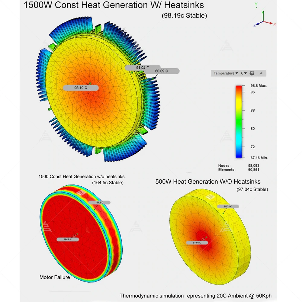 QS205 dissipatori di calore motore HubSink V2 per la dissipazione del calore