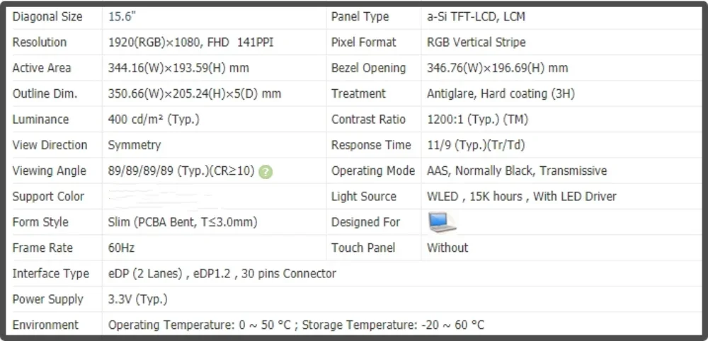 N156HCE-G72 15.6 inch LCD Screen Display IPS Panel FHD 1920x1080 Non-touch