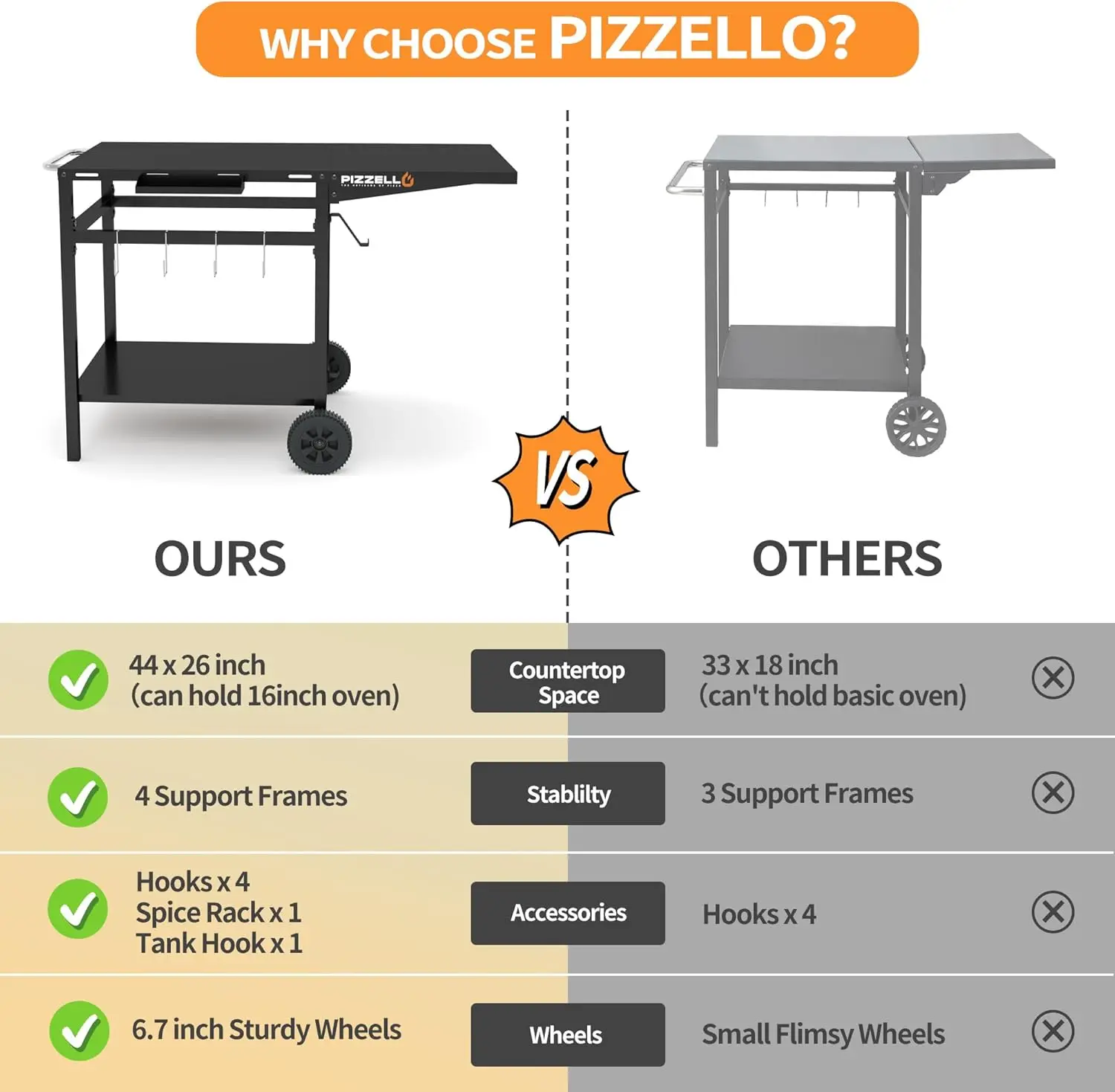 Chariot de table de gril pliable à double étagère, support de four à pizza mobile, chariot de préparation des aliments de grand espace, chariot de salle à manger F, 44 po x 26 po