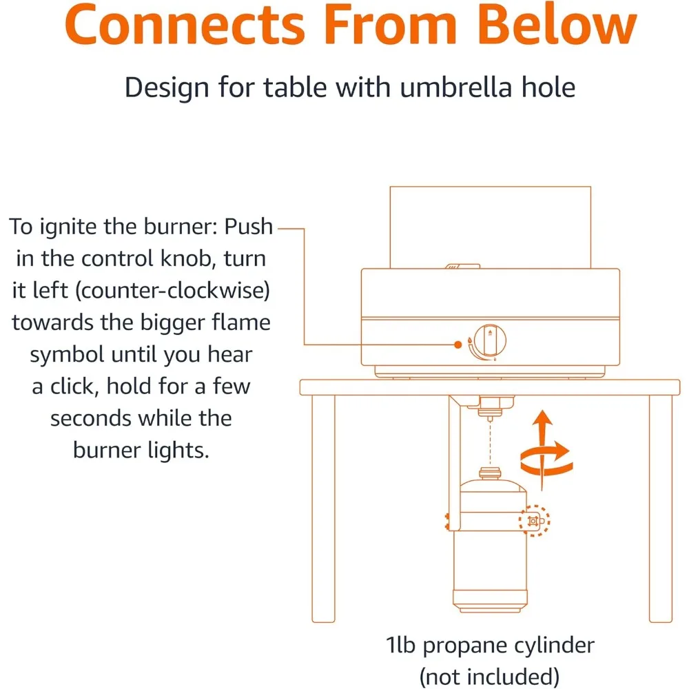 حفرة حريق بروبان مستديرة محمولة مقاس 14 بوصة مع 9000 وحدة حرارية بريطانية وأحجار زجاجية وتوافق فتحة المظلة
