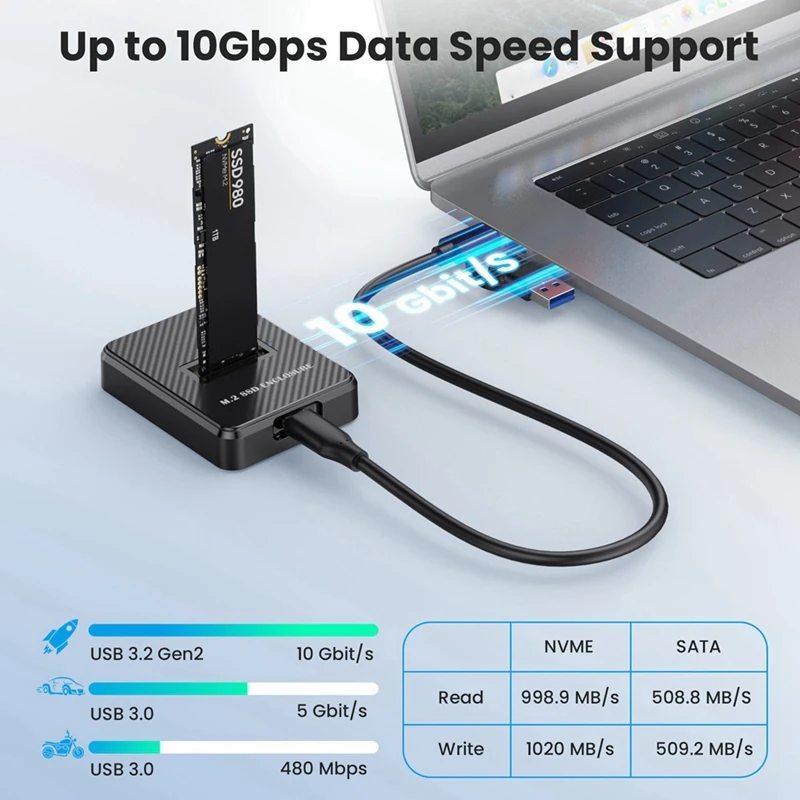 M.2 Hard Disk Holder Nvme/Sata Dual Protocol Solid State Hard Disk Box Usb3.2 Notebook External NVME SD Docking Station