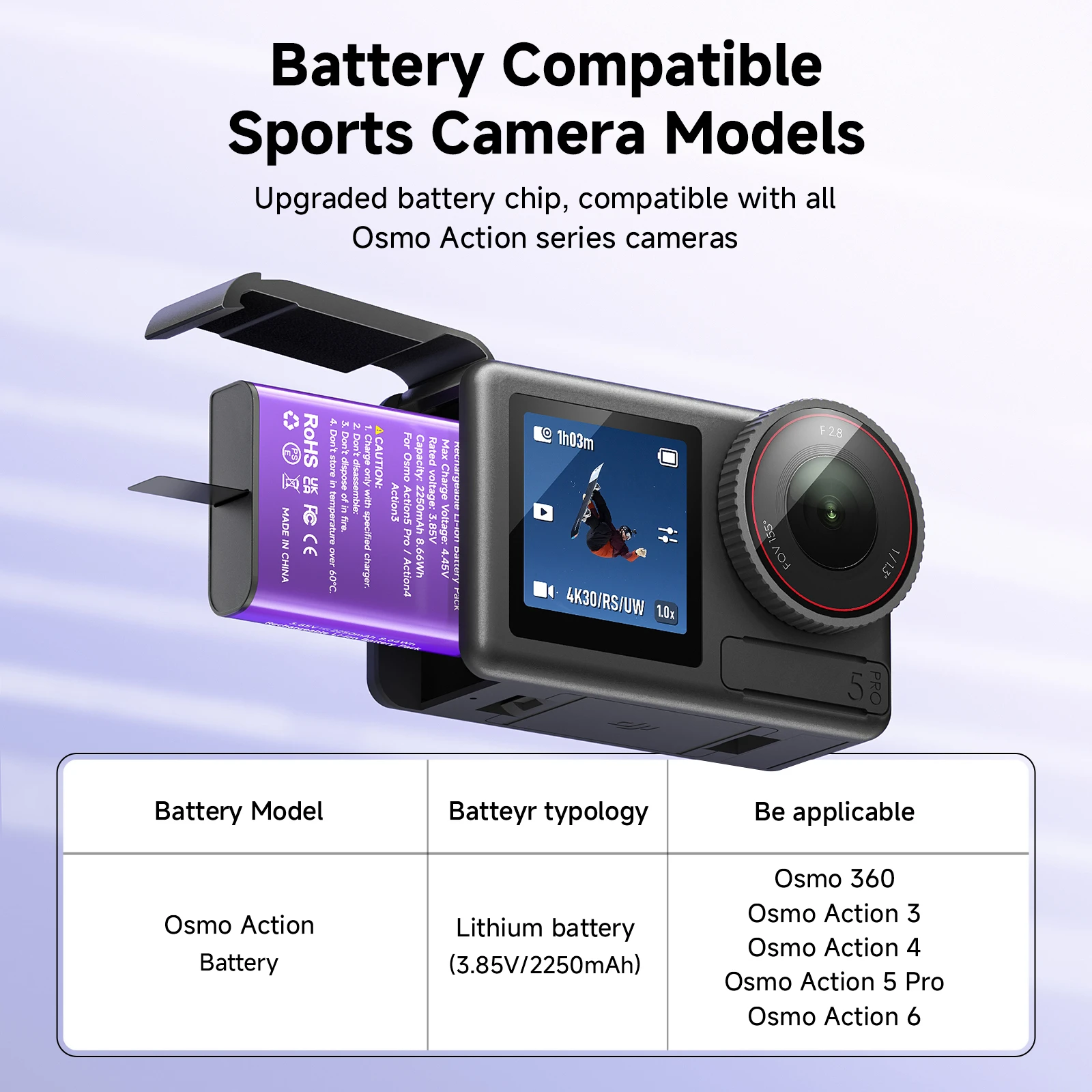 2250mAh For DJI Osmo Action 5 Pro Action 4/3 Camera Battery with 3-Channel Fast Charger For DJI Osmo 360 Action 6 Accessories