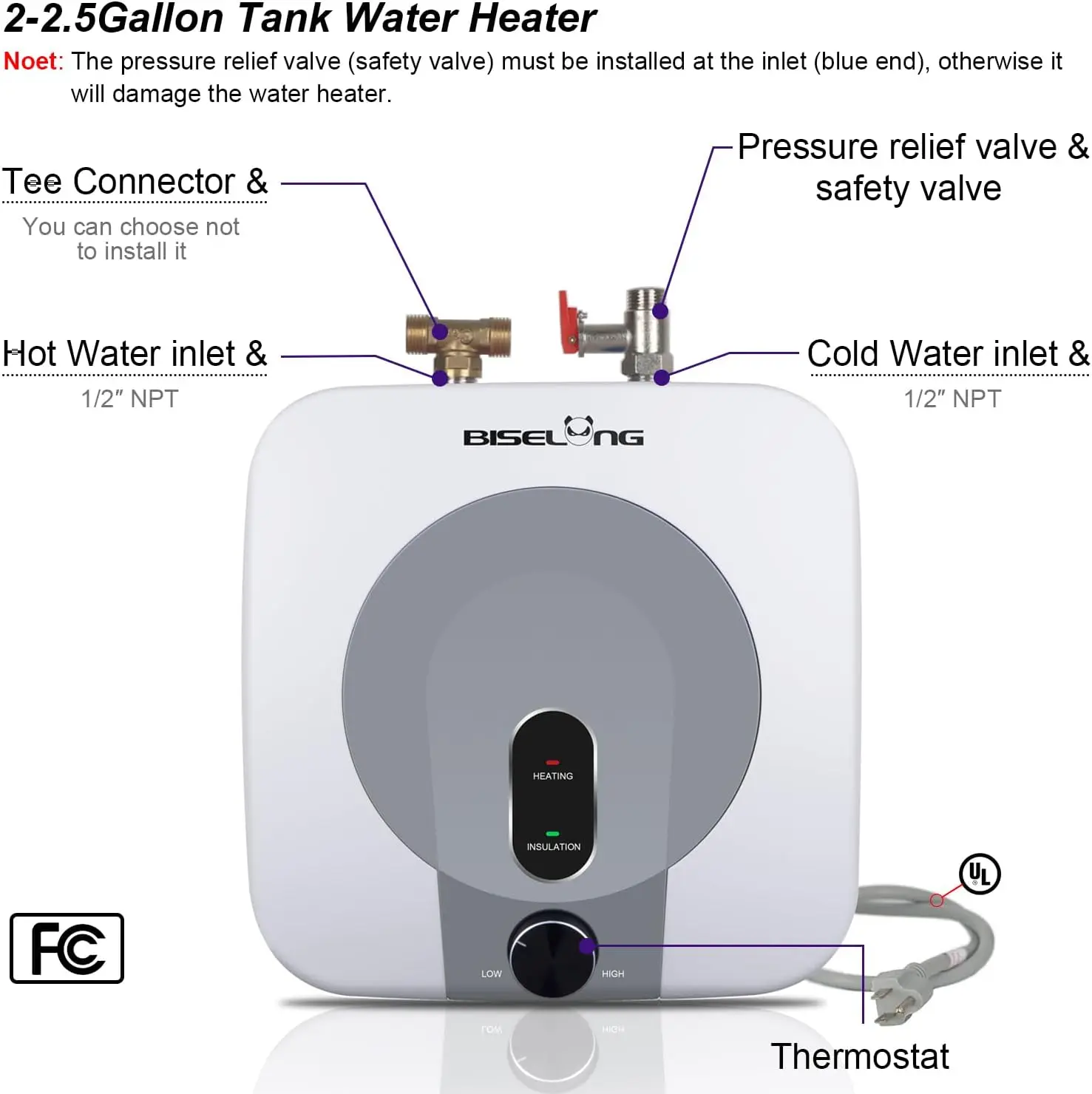 1440-1500W Small Under Sink Tank 2.5 Gallon Water Heater Hot Storage,Mini Instant Electric RV TR Trailer Kitchen Compact,Food Tr