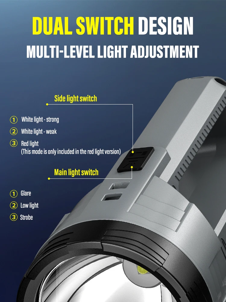 High Power LED Searchlight  Rechargeable Flashlight Spotlight with High Brightness Side Lights for Expeditions and More