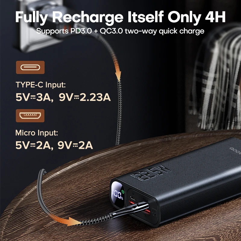 QOOVI Power Bank 20000mAh Portable PD 20W Fast Charging Poverbank Mobile Phone External Battery Powerbank For iPhone 13 Xiaomi