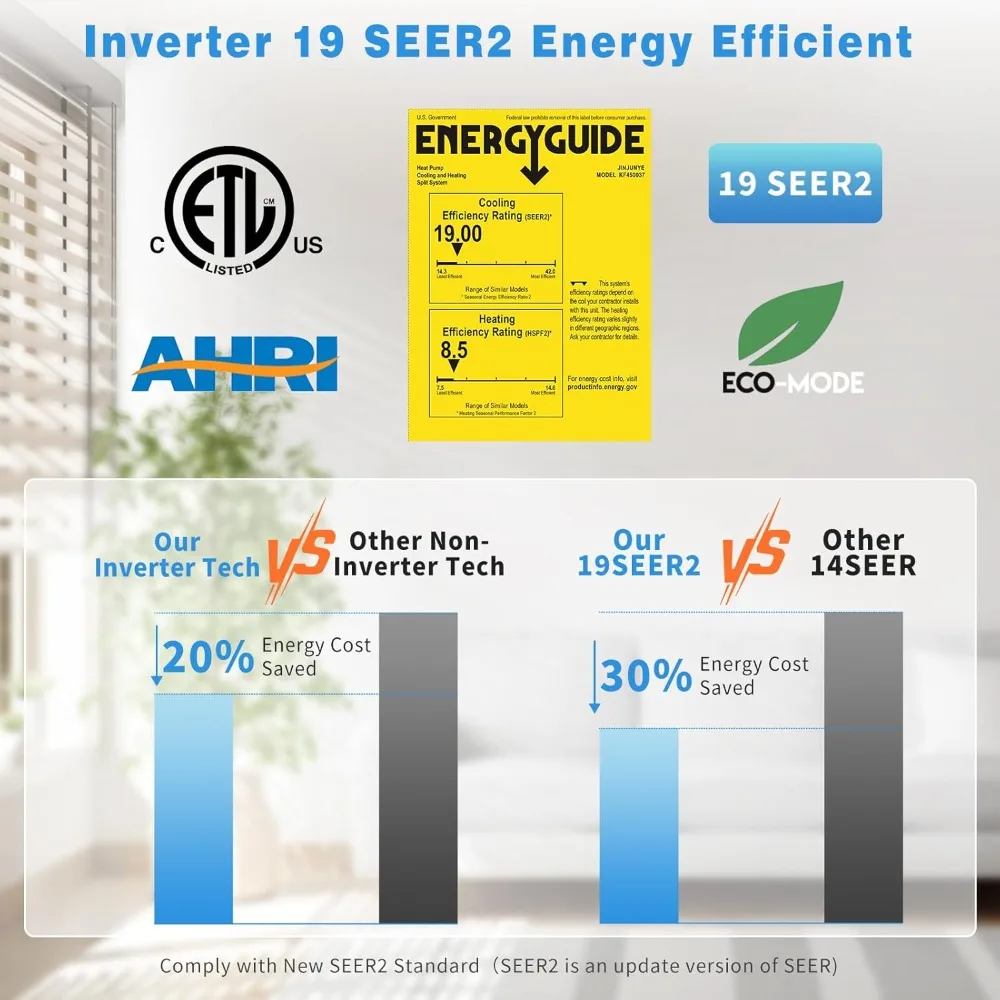 9000BTU Mini Split Air Conditioner Ductless Inverter ปั๊มความร้อน, 208-230V 19SEER2, คูลเลอร์ได้ถึง 450 ตร.ม. ฟุตพร้อมชุดติดตั้ง