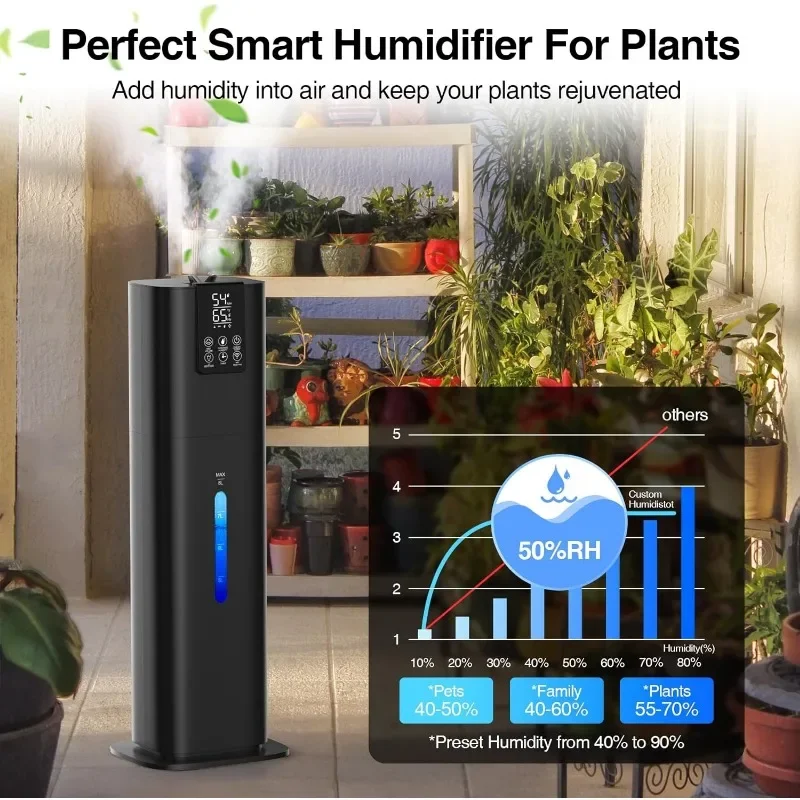 Humidificateurs intelligents à brume fraîche, grande pièce, chambre à coucher, maison, 2,11 Gal(8L), remplissage supérieur silencieux, application intelligente, télécommande, 3 vitesses