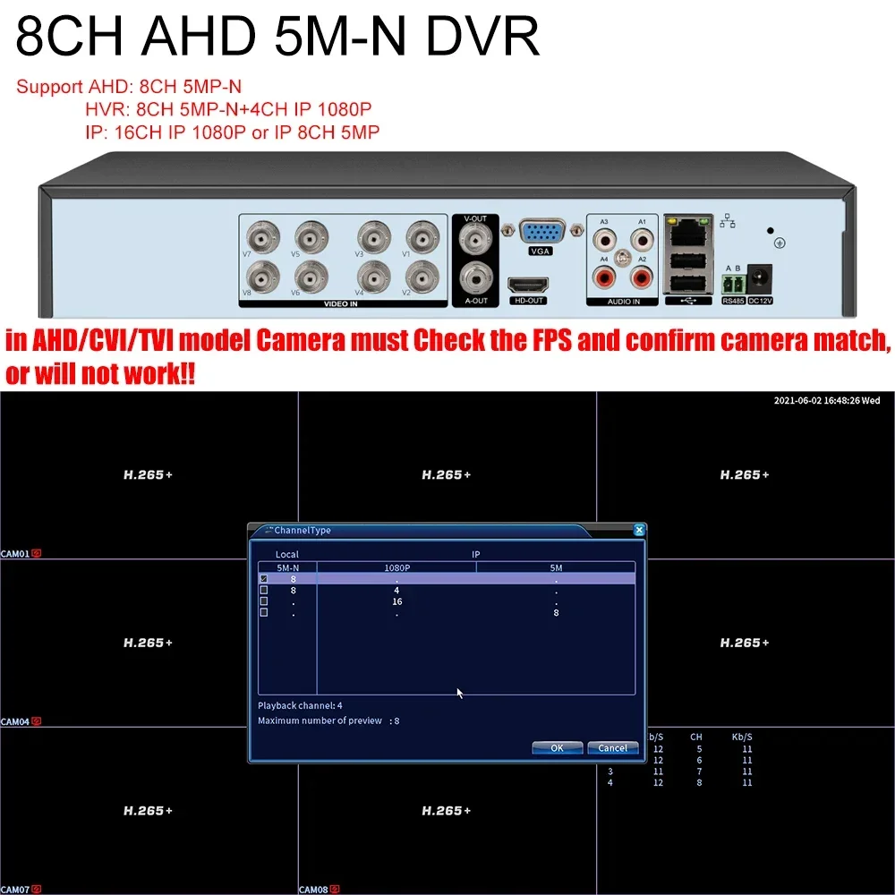 AI Face Detection 5in1 AHD DVR 16CH CVBS TVI AHD Analog IP Cameras P2P Cloud H.265 VGA HD video recorder RS485 Audio