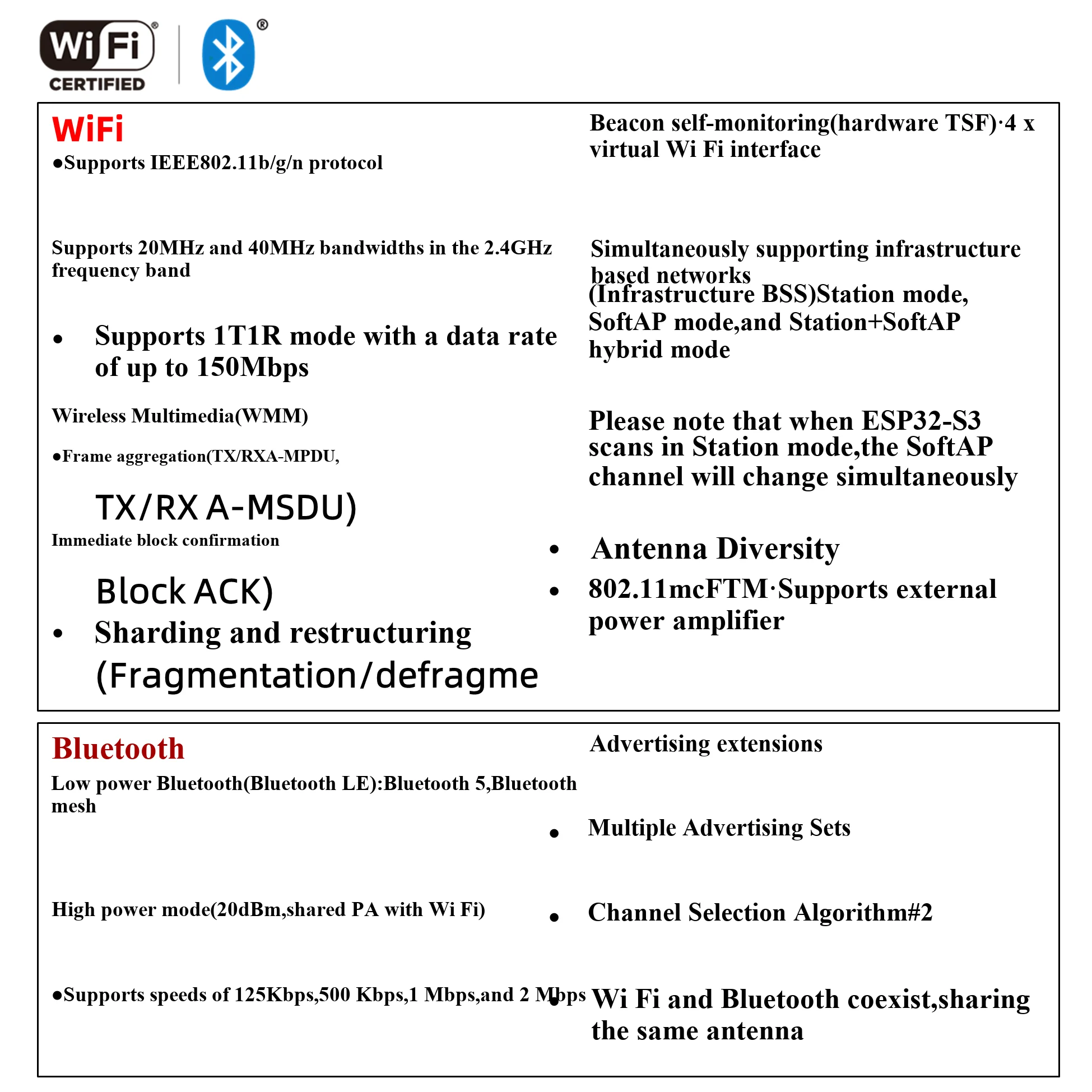 ESP32-S3 Entwicklungsboard Kernplatine: ESP32-S3-DevKitC-1 N8R2 N16R8 Modul integriert – Detail 5