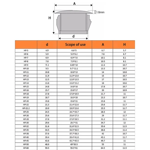 Imagen 2 del producto Tapón de nailon para puerta antirrobo, tapa decorativa con orificio de plástico, cabezal de enchufe HP a presión, tapón con orificio redondo, cubierta a presión para caja de mesa