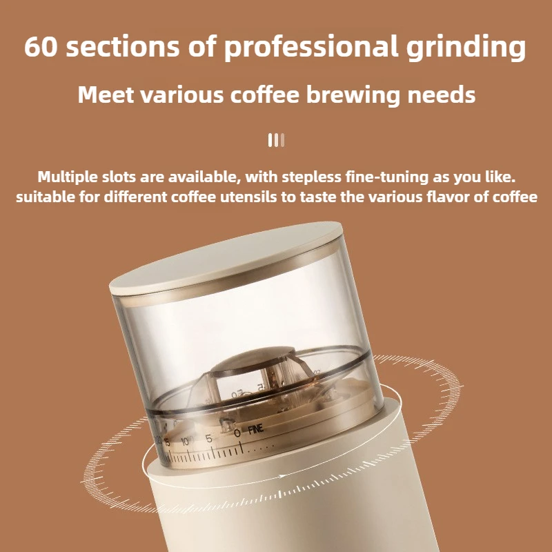 Automatic Coffee Grinder USB Rechargeable Portable Mini Electric Coffee Machine  for Home Use Bean Grinder
