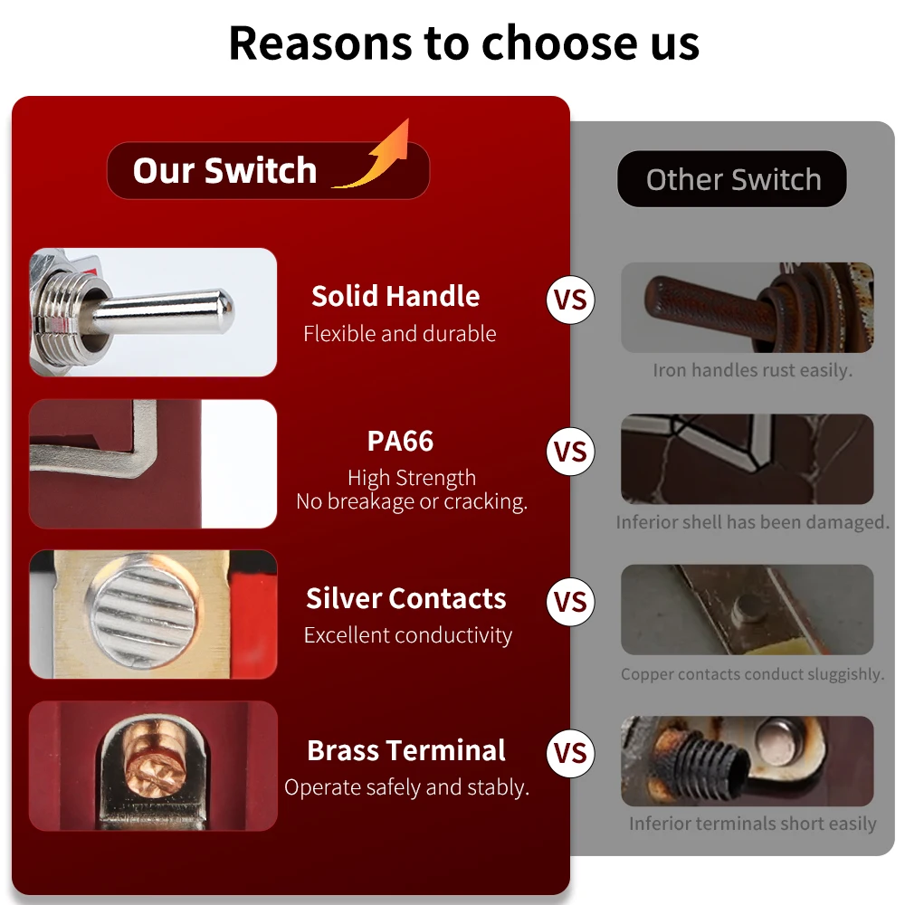 6 قطع، مفتاح تبديل XURUI، XT-11B مع مبيت PA66 غير قابل للكسر، حديد غير قابل للصدأ، 15A/250VAC، كوب مقاوم للماء مجاني، اتصالات فضية