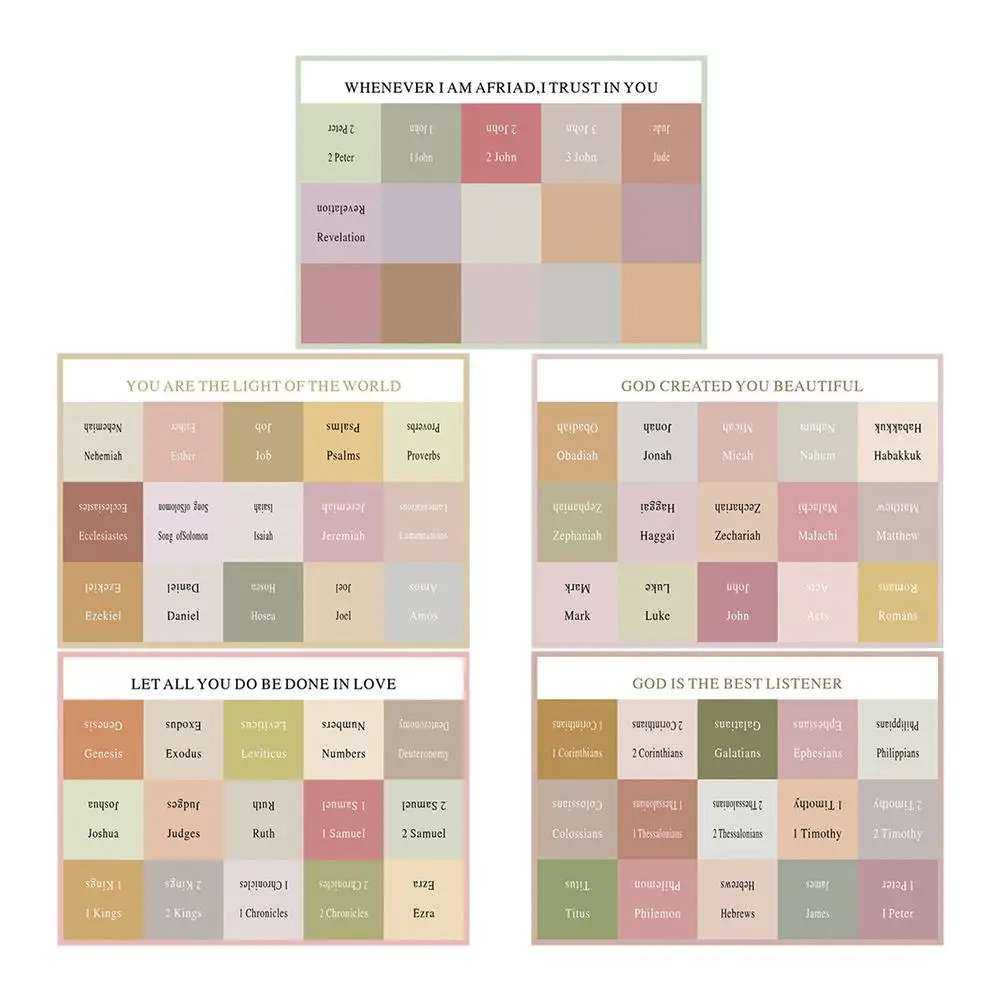 5 Sheets For Bible Tabs Study Sturdy Book Bible Book Tabs For Study Label Women Men Easy Read Section Notebook