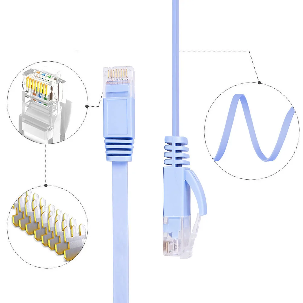 

1Pcs Gigabit Network Cable Cat6 Ethernet High Performance Water Resistant Flat Lan Cable Heavy Duty for Server Data Center