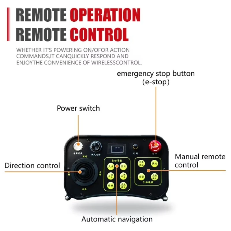 جهاز التحكم عن بعد 200 متر جزازة العشب ، جزازة العشب الروبوتية الأوتوماتيكية ، نوع المسار المضادة للانزلاق صفر دوران جزازة العشب