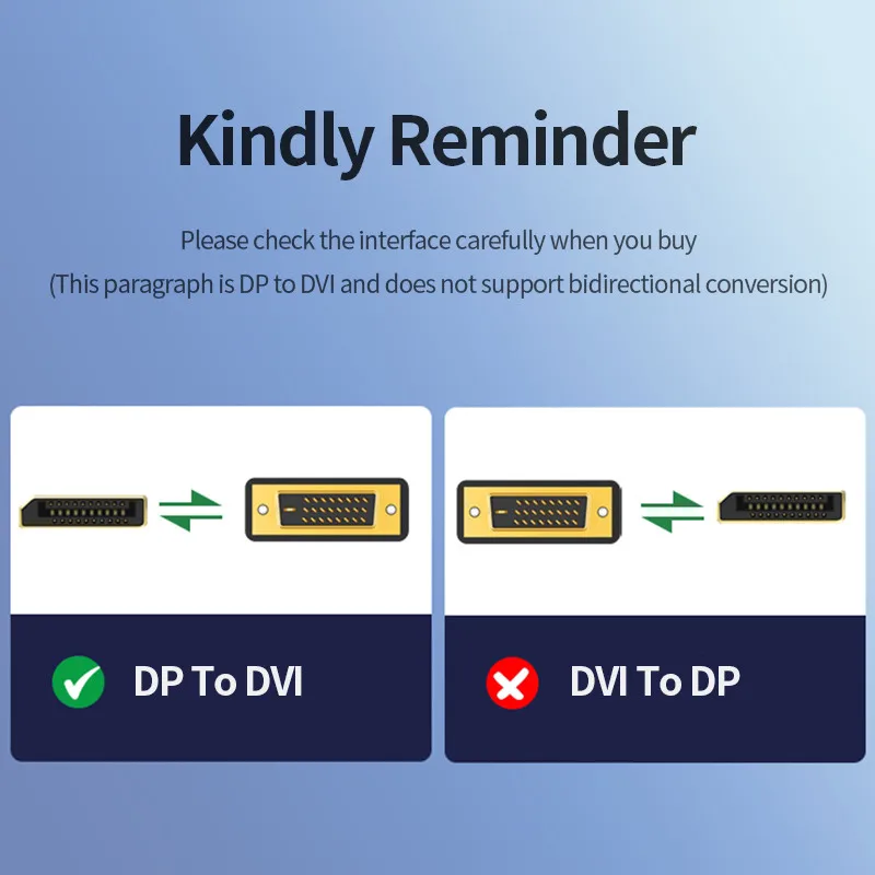 Displayport to DVI Cable Converter for PC TV Monitor Laptop Projector Display Port DP to DVI D 24 + 1 Adapter HD 1080P 1.5m 1.8m