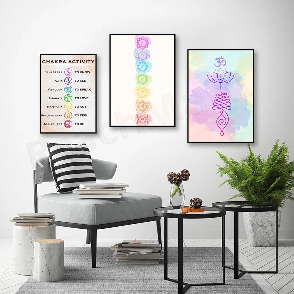 Seven Chakras, Chakra Activities, Yoga Meditation Printable, Energy, Spiritual Printable Wall Art, Reiki Poster, Self Care Poste