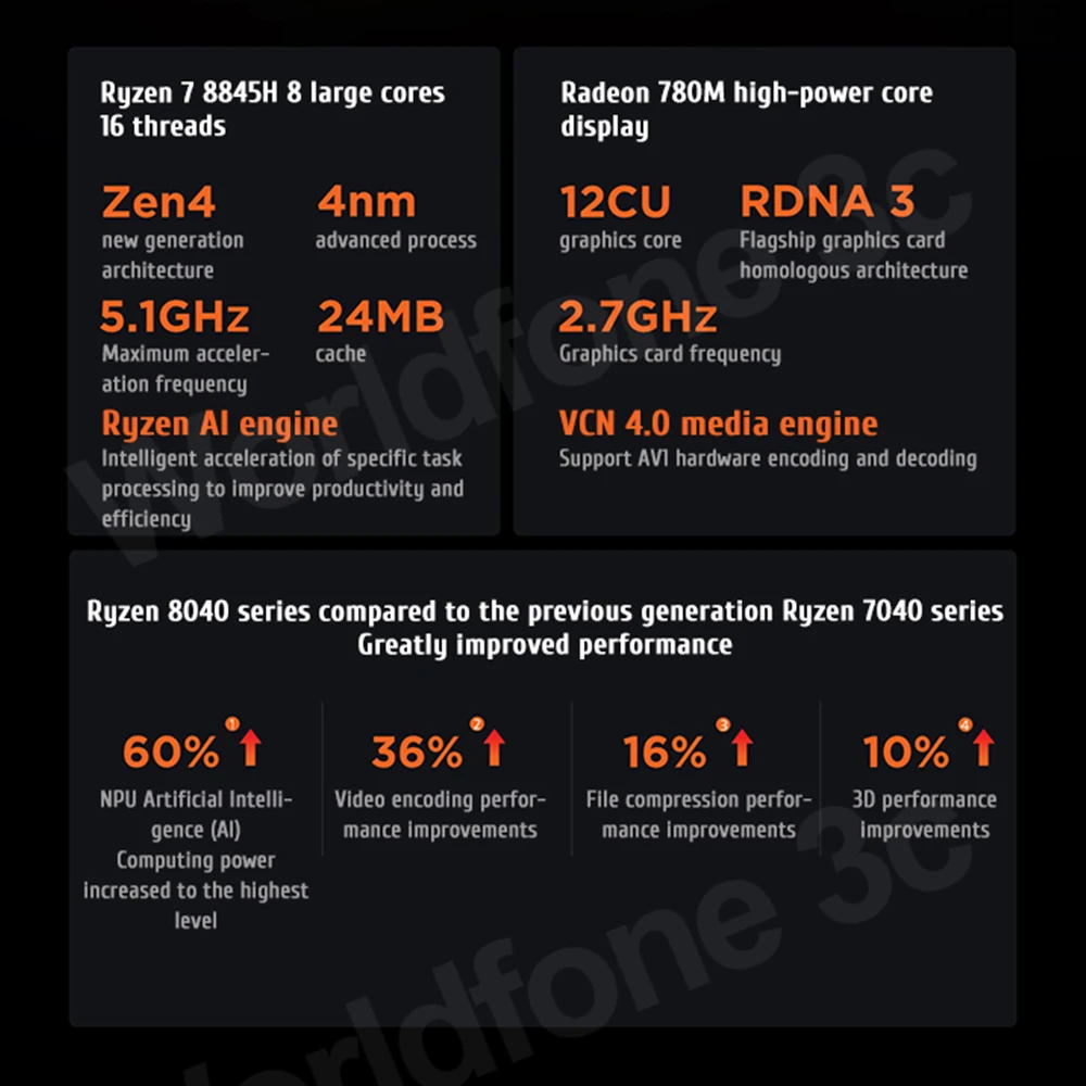 Imagem -03 - Lenovo-xiaoxin Pro 16 Ultrabook ai Amd Ryzen 8845h 16gb 32gb Lpddr5x 1t Ssd 2t 16 2.5k 120hz Tela Notebook pc