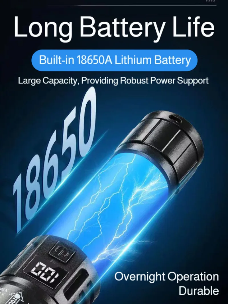 Multifunctional plastic flashlight super long-range outdoor strong light flashlight zoom digital display rechargeable flashlight