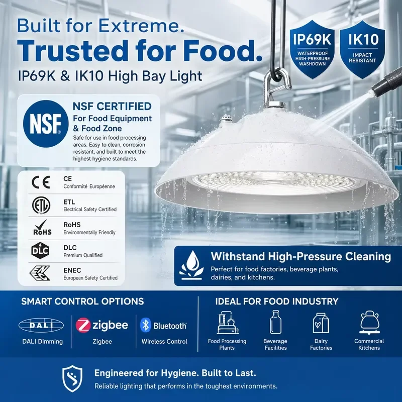 IP69K 200W 150lm/w hot-selling food processing lamp, dimmable UFO LED anti-corrosion high light
