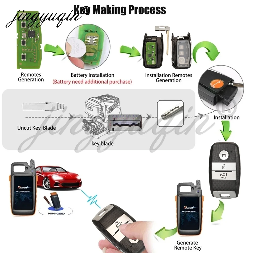 jingyuqin 3BTN XZKA83EN Xhorse Smart Car Key Universal For Kia Sportage Sorento Niro Fit VVDI Key Tool TOY40 HYN10R Blade