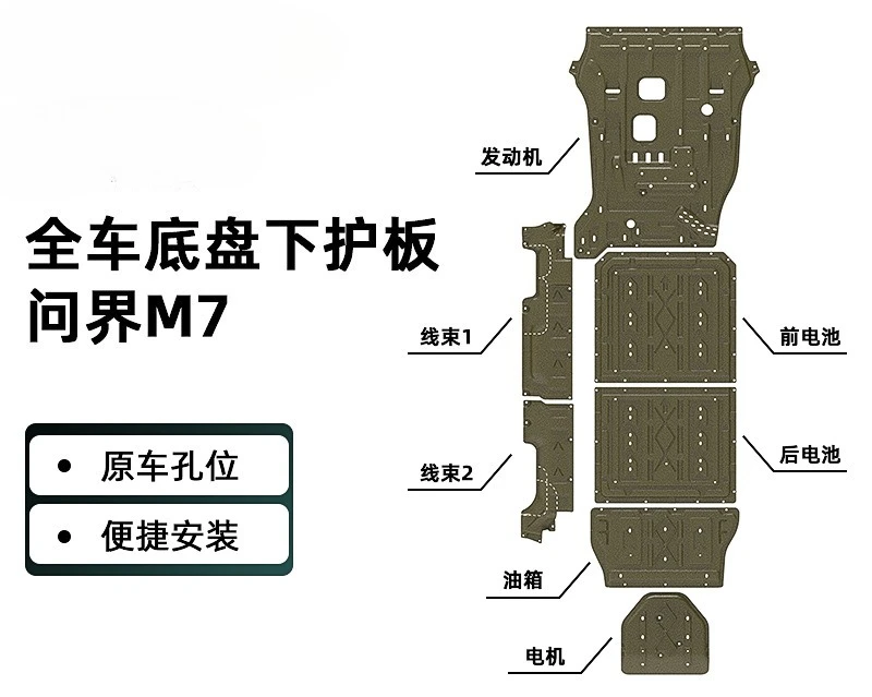 

Geschikt voorvragen M7 uitgebreid bereik onderste beschermplaat Gepantserde AITO speciale auto 3D-beschermplaat Autochassis