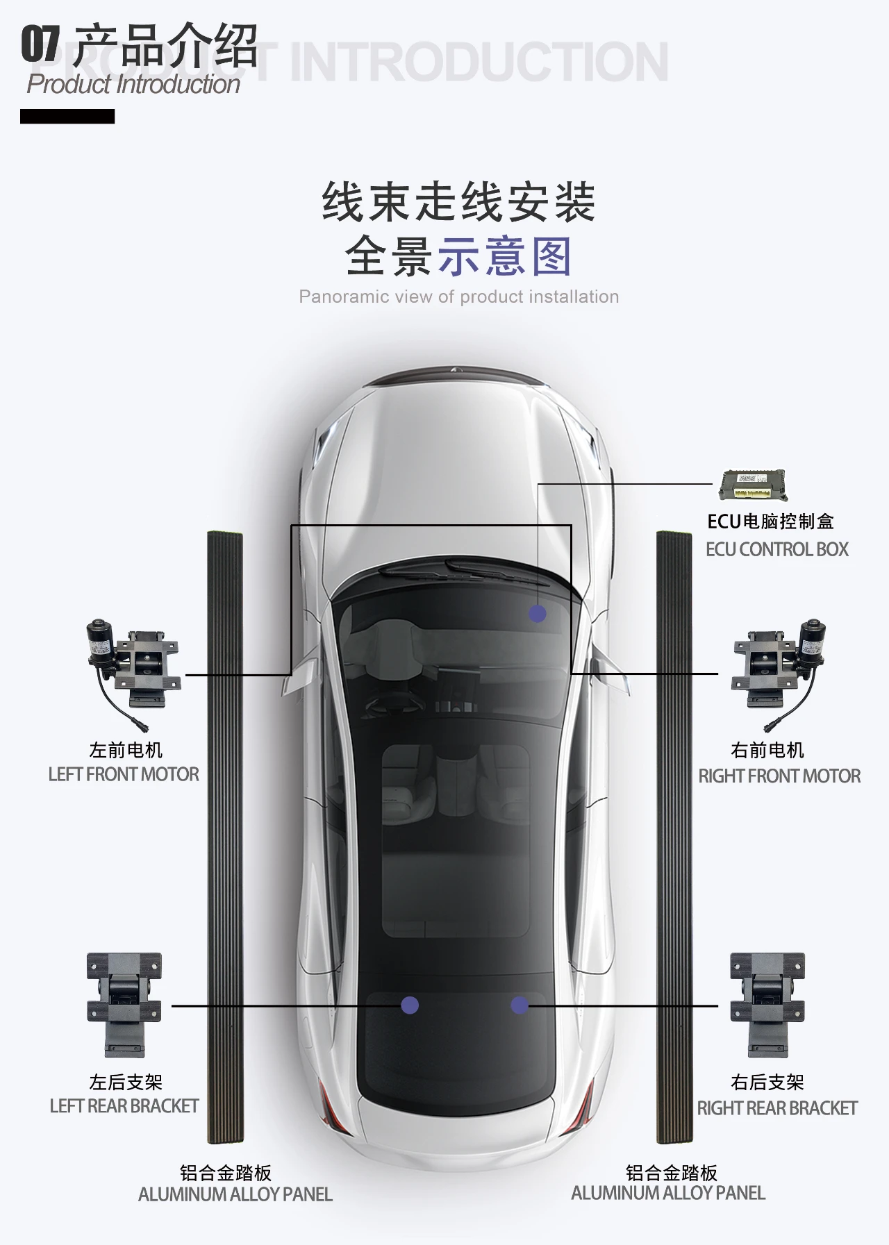 

Liush Auto Car Power Electric Side Step Running Board for Benz Sprinter 2018 Aluminum Alloy Electronic Side Pedal Waterproof