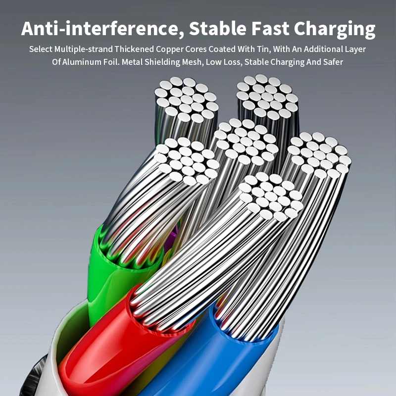 كابل بيانات PD 100 وات USB4.0 40 جيجابت في الثانية من النوع C إلى C كابل شحن سريع 5K @ 60 هرتز لوحدة التحكم في الألعاب PS5 والهاتف اللوحي MacBook Pro #5