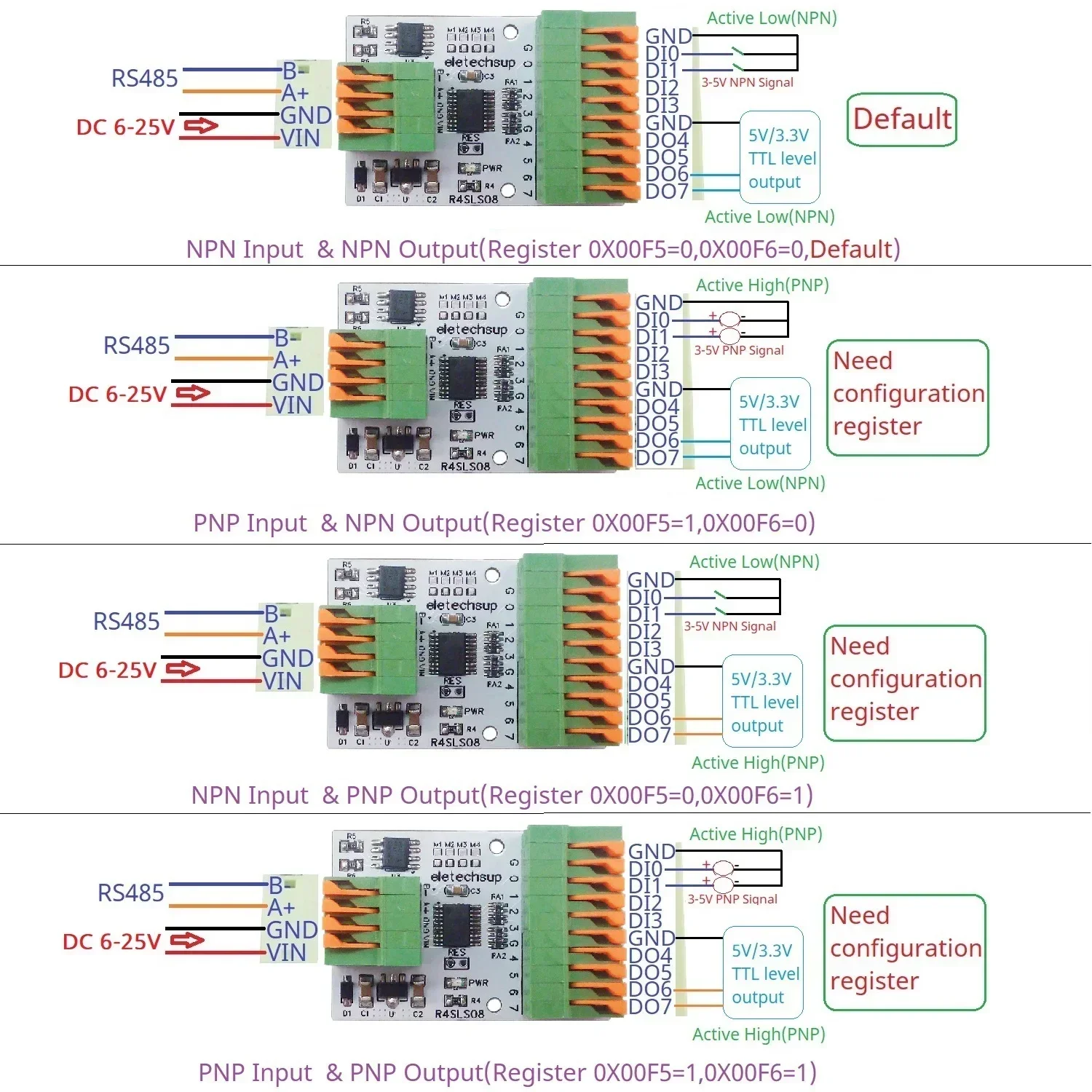 Modul IO Digital Rtu Modbus Rtu multifungsi 8CH RS485 blok Terminal pegas 141R kontrol koleksi Digital Master-slave R4SLS08