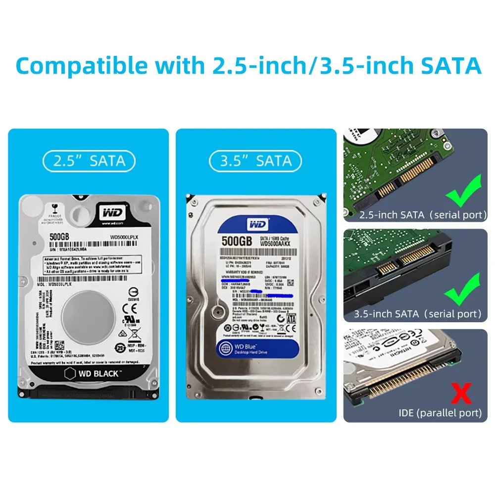 2.5/3.5インチHDDケース SATA-USB 3.0アダプター SSD外付け冷却ファン付きハードドライブエンクロージャ 450Mb/s 22TB HDDケース PC/ノートパソコン用