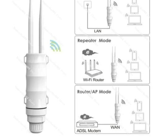 Applicable to AC600 Wireless WIFI Repeater High Power Outdoor WIFI Router/Access Point/CPE Dual Dand 2.4G/5Ghz 12dBi Ante