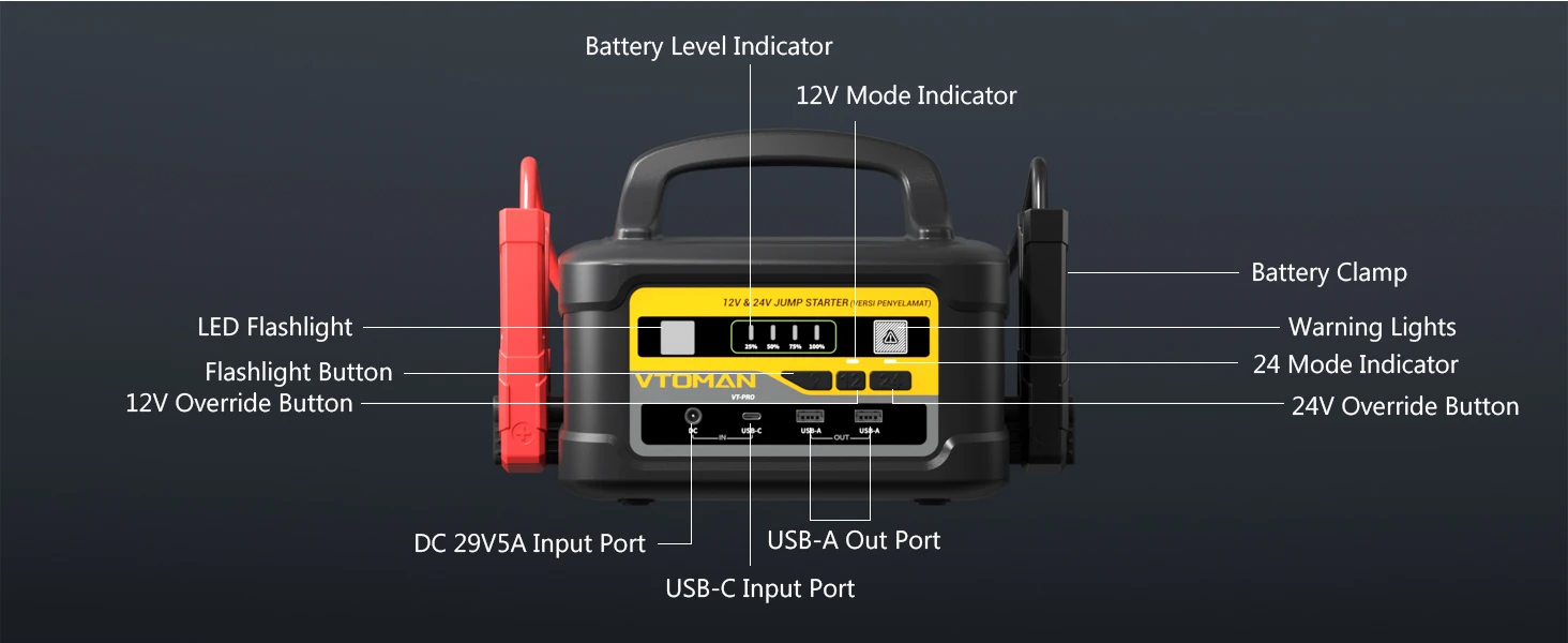 VTOMAN VT-PRO 10000A Auto-Starthilfegerät 58800mAh Tragbares Starthilfegerät Power Pack für Alle Benzin- und Diesel-Fahrzeuge, 12V/24V Starthilfegerät – Detail 12