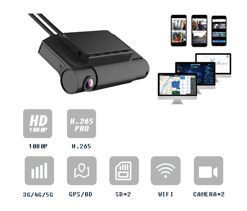 1080p 2チャンネルSDカードMDVR 3G 4G GPS WiFiモバイルDVR トラック バス タクシー 車載MDVR デュアルHDカメラ