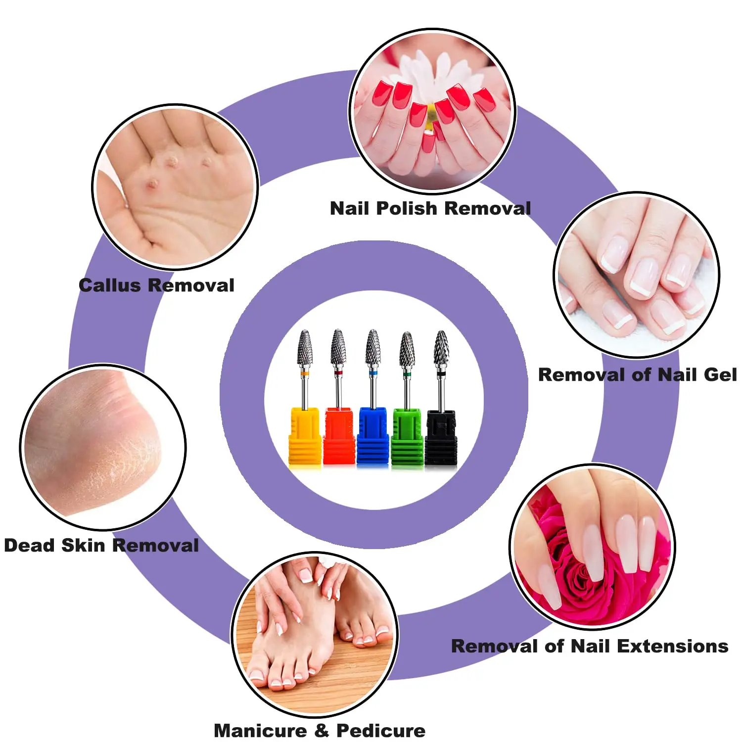 Professionelle Wolframcarbid Flamme Nagel Bohrer für Maniküre Pediküre Häutchen Entfernen Gel Polnisch Elektrische Zubehör Werkzeuge