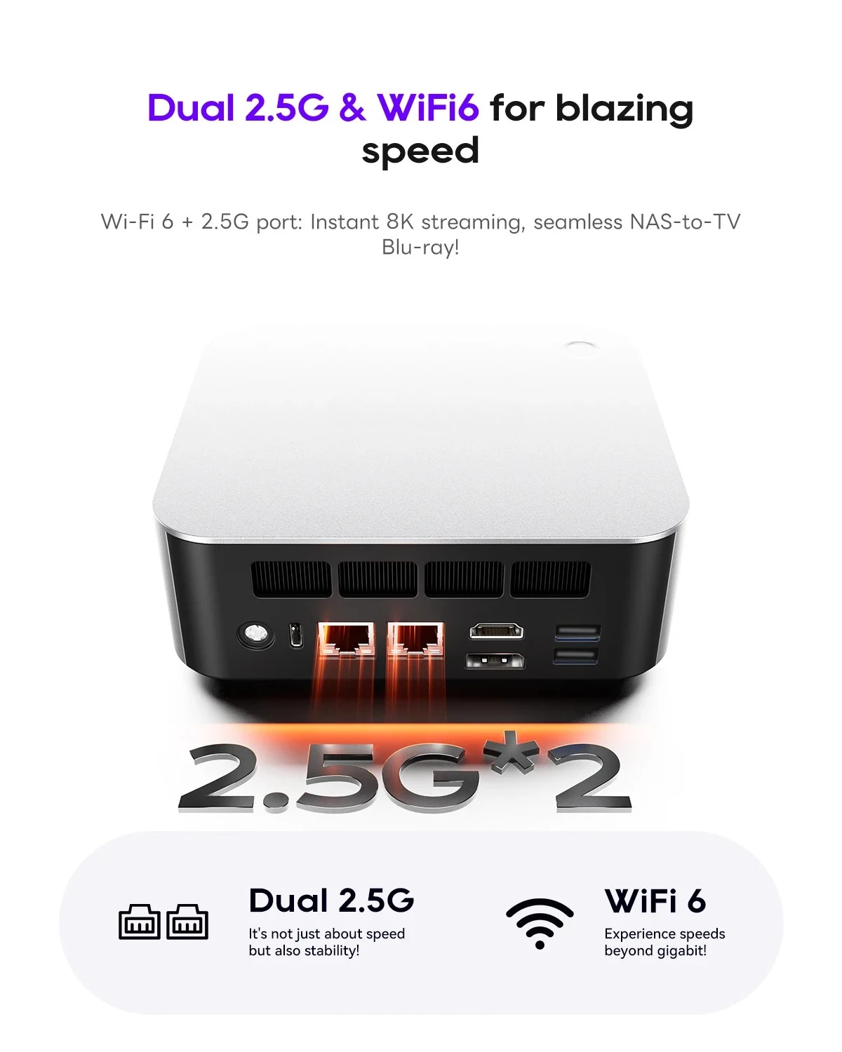 MACO 6850H Mini PC AMD Ryzen 7 Pro 6850H 24GB LPDDR5 PCIe 4.0 WiFi6