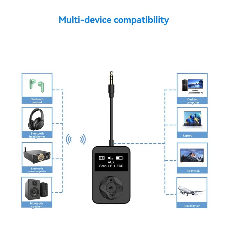 -A90P LE Audio Bluetooth 5.4 Audio Transmitter Adapter For TV Headphones With Aptx Lossless Auracast LC3 For Gaming Music