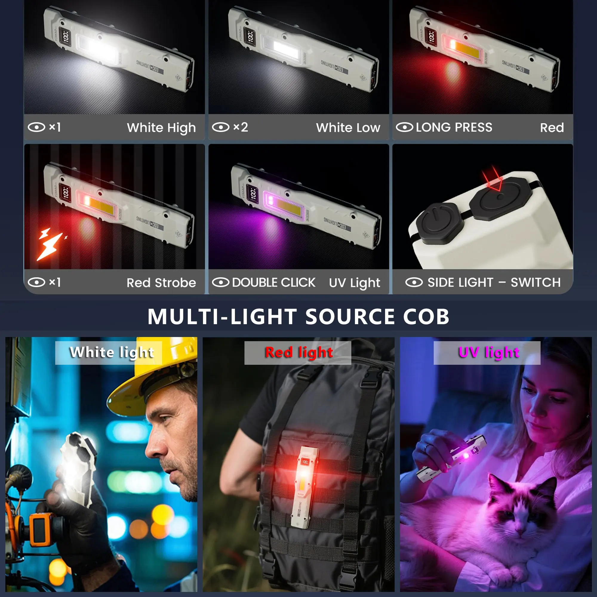 充電式高ルーメンフラット懐中電灯 EDC 戦術懐中電灯、デジタルディスプレイ UV ライト付きデュアルスイッチ LED 小型懐中電灯