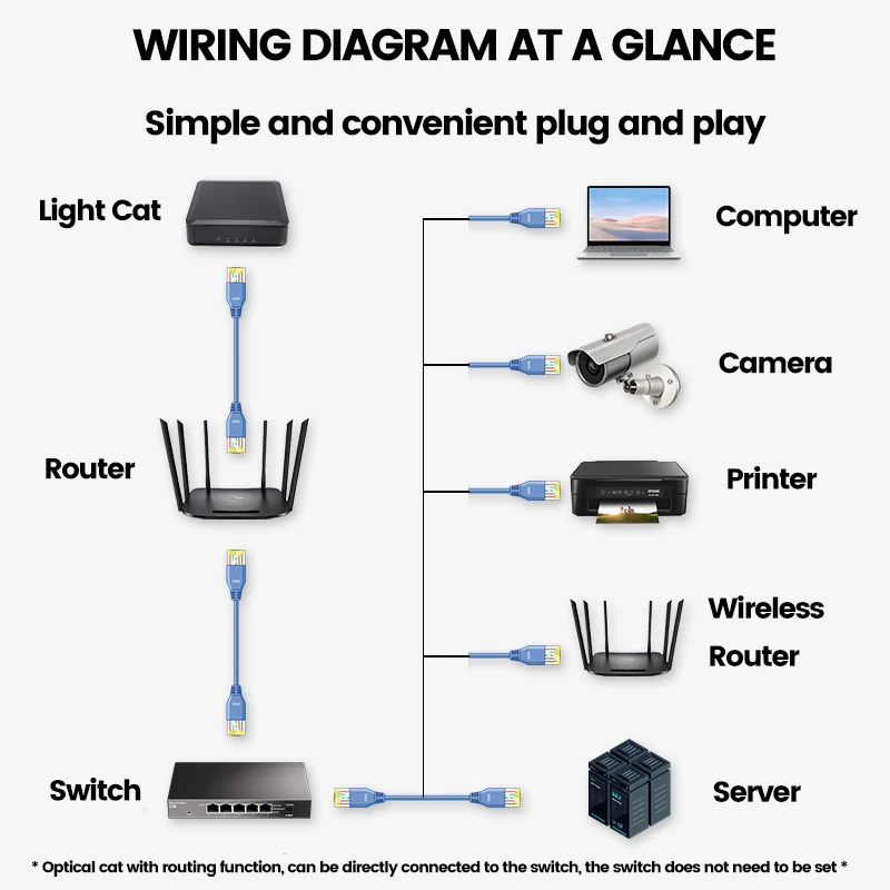 KAYSUS 2.5G 5 port Network Switch 5ports ethernet switch RJ45 hub 2500Mbps Unmanaged Homelab Desktop Wall Mounted Network Switch