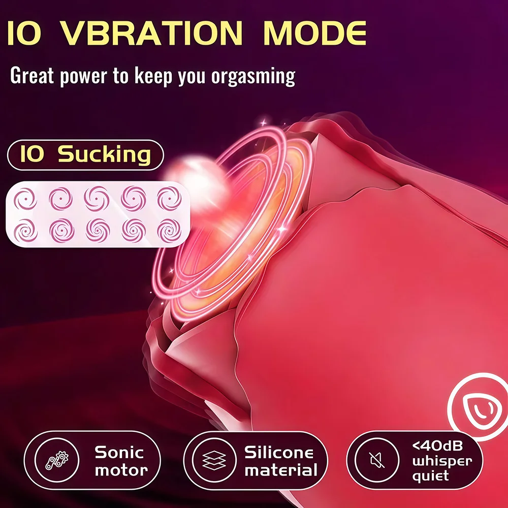 10 Speed Rose Suker Vibrator G-spot Dildo Clitoris Stimulating Sucking Female Sex Toy USB Rechargeable Rose-shaped Mini Massager - Image 3