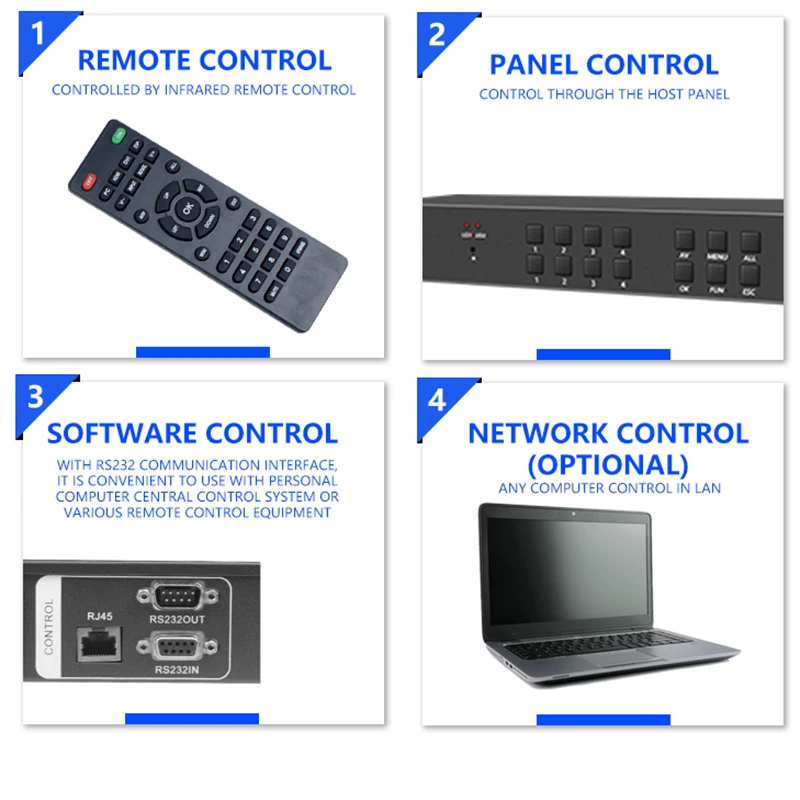 For HDMI Matrix 4x4 8x8 8x16 8x24 16x16 16x32 Video Switching Remote Control 3D EDID Blu-Ray DVD for LCD LED video matrix