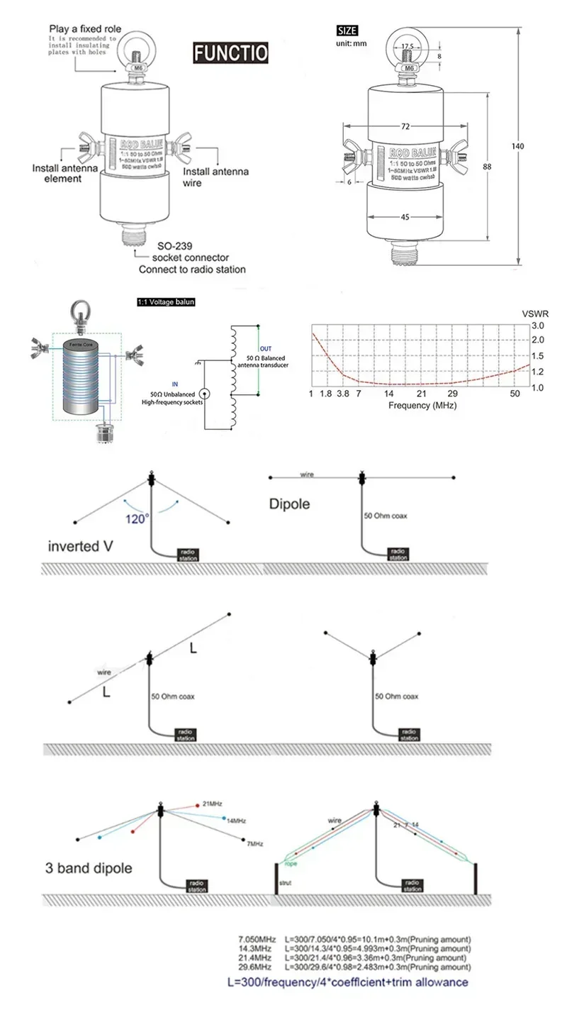 Новый 1-50 МГц 500 Вт ВЧ балун DIY водонепроницаемый коротковолновый балун с антенной 1:1 балун напряжения с разъемом UHF (SO-239)