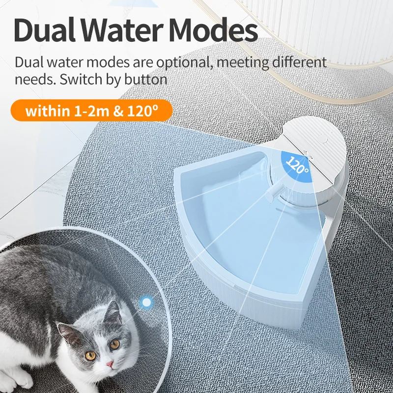 ROJECO Automatic Cat Water Fountain Filter Wireless Water Dispenser for Pets with Smart Sensor Dog Drinking Fountain Accessories