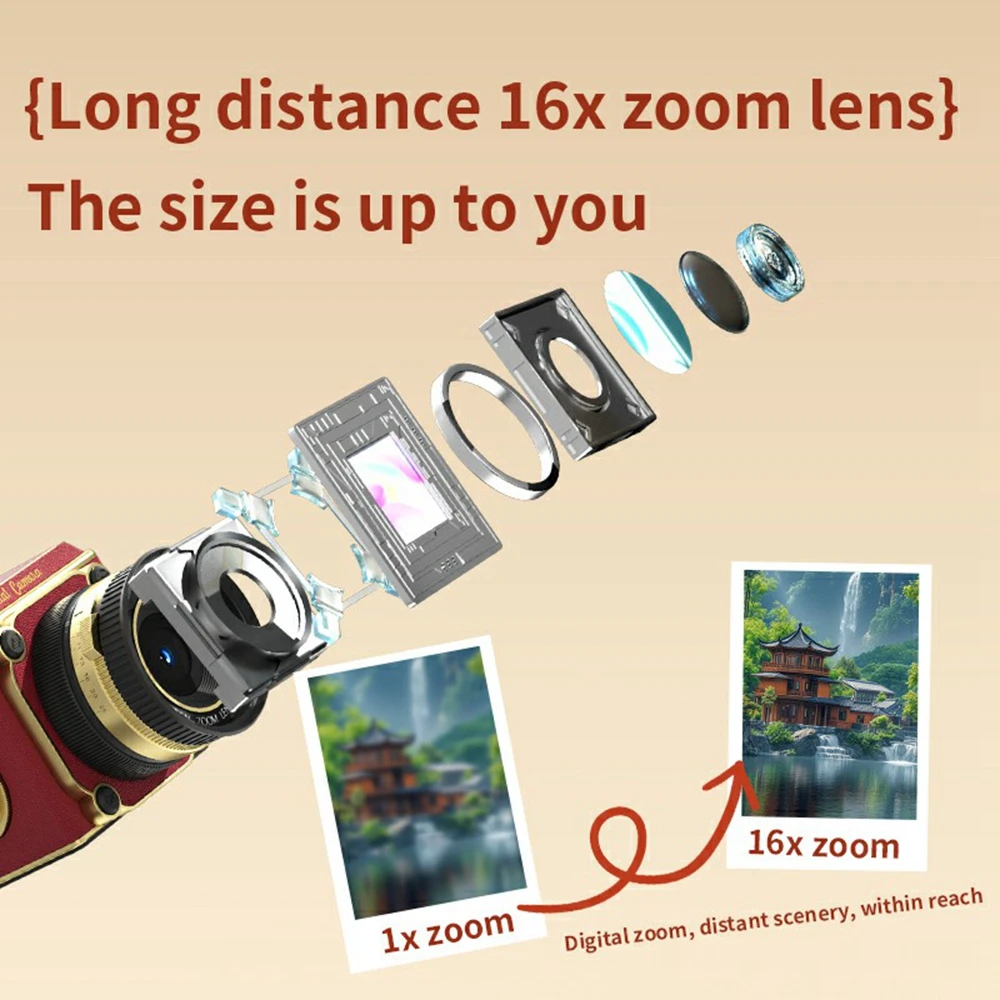 Thumbnail 3 - #44 Latest Digital Cameras Offers