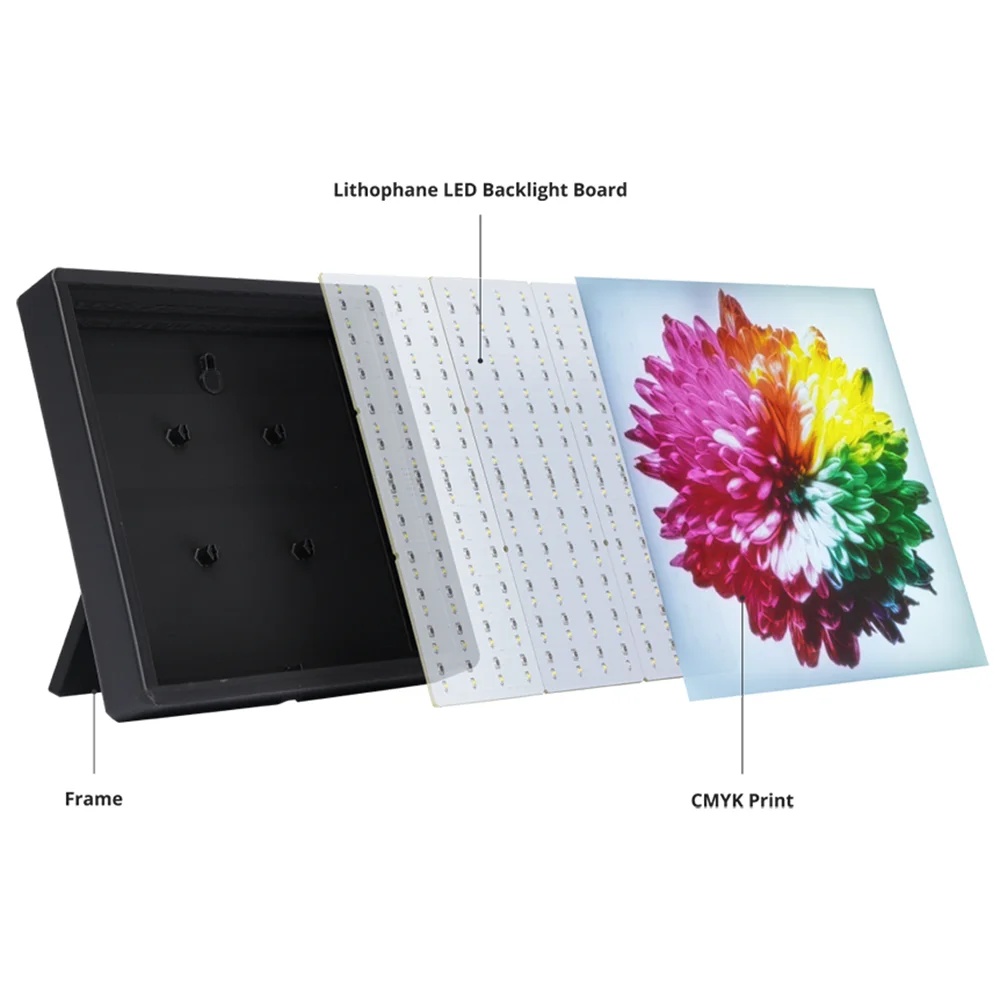 Für Bambu Lab kc009/kc010 lithophan Led Panel Hintergrundbeleuchtung Bord Kit 96/192x144mm PLA CMYK lithophan Bundle DIY Modell 3D Drucker